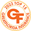 Top 15 Insurance Agent in Fort Myers Florida